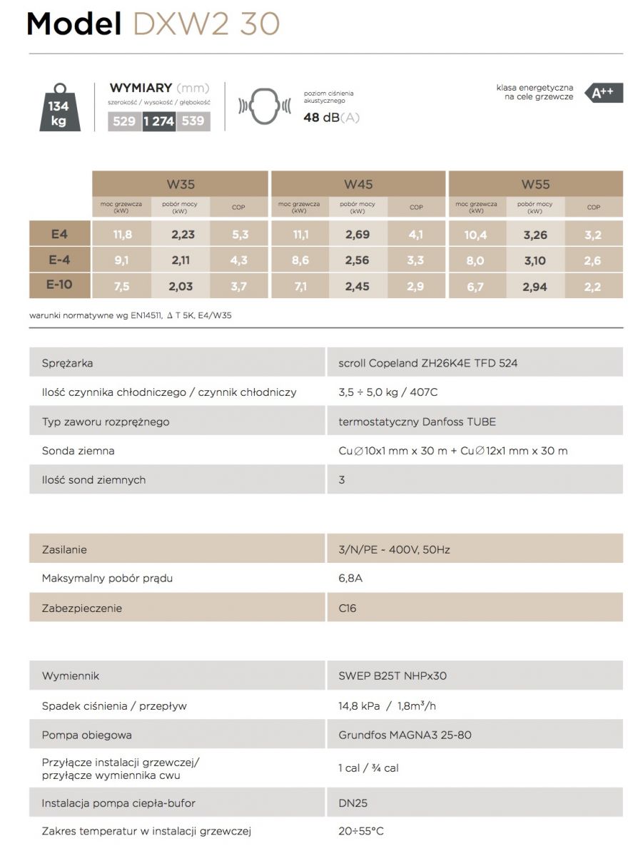 gruntowa pompa ciepła bezpośredniego odparowania FONKO DXW2